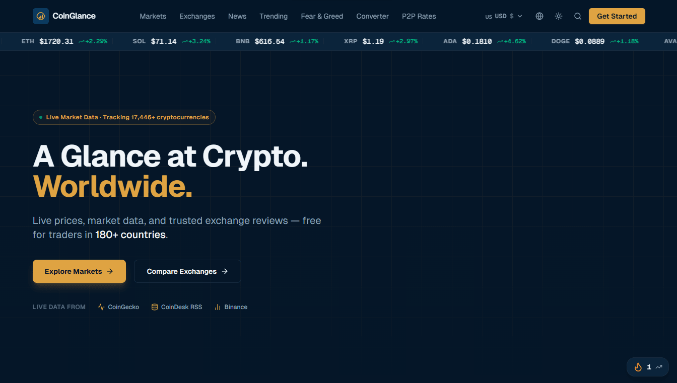CoinGlance live cryptocurrency platform screenshot